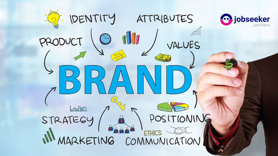 Ilustrasi strategi branding